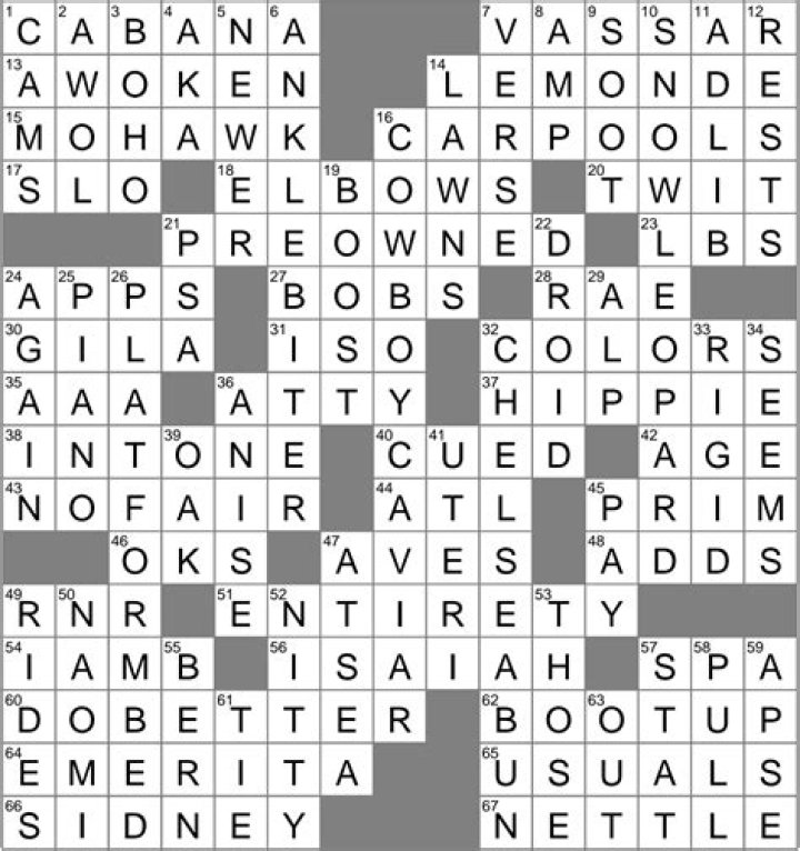 Person who might wear a helmet and skin-tight shorts Crossword Clue 7 Little Words Answers ·